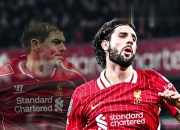 华体会培训-包含利物浦小胜晋级，欧冠16强名额在望的词条