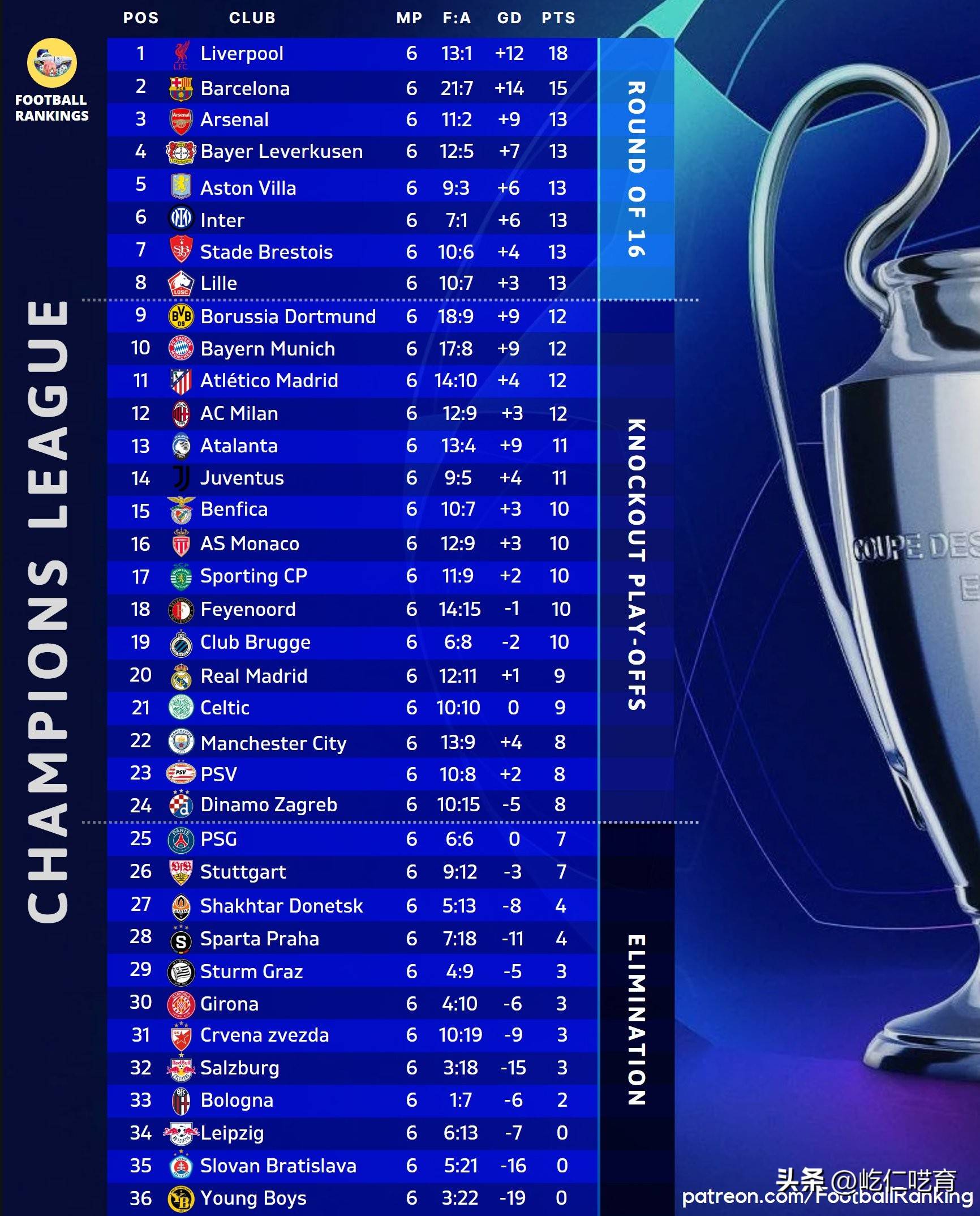 欧冠赛事备战全面启动，球队展现凶猛实力！