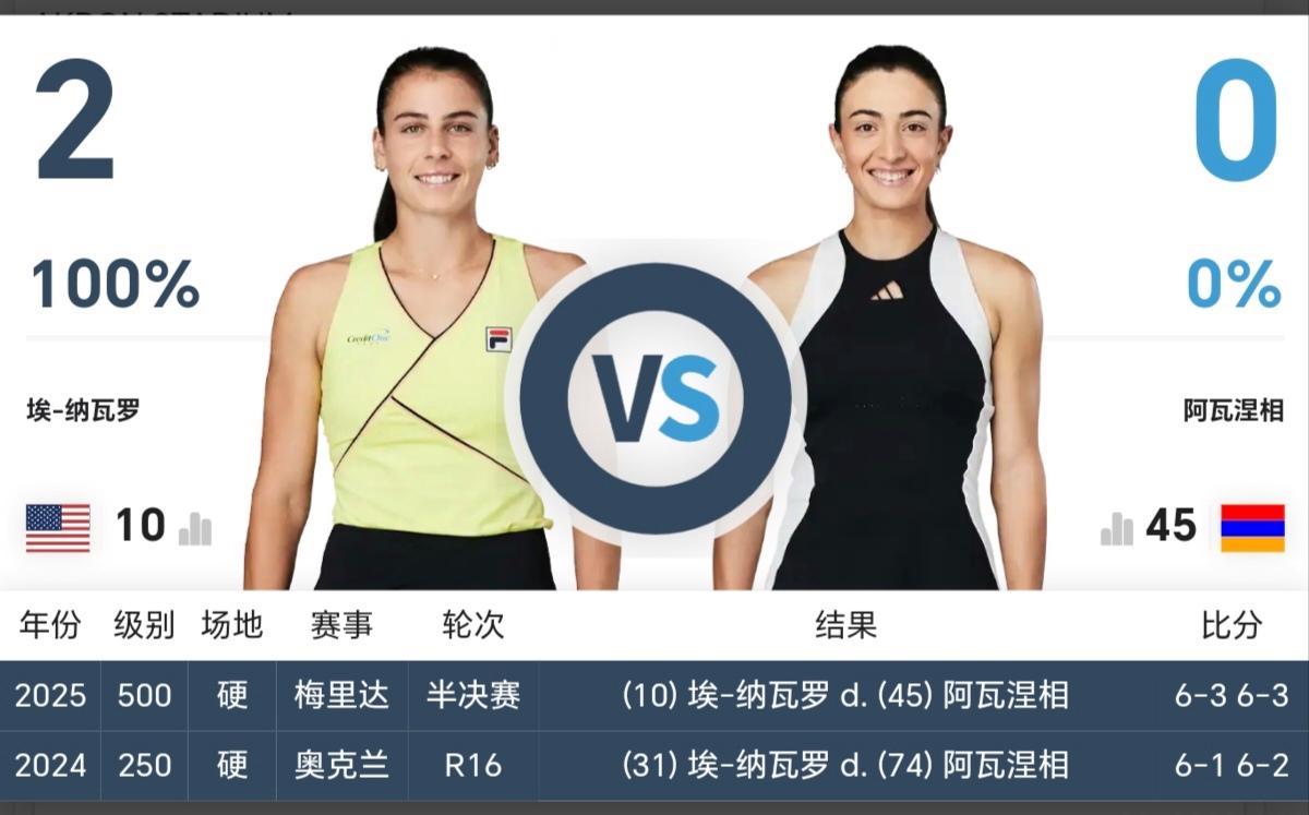 挑战者击败劲敌实现反超成功晋级