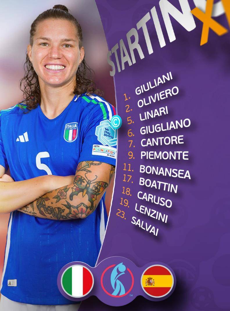 关于意大利女足过关斩将，勇夺半决赛席位的信息