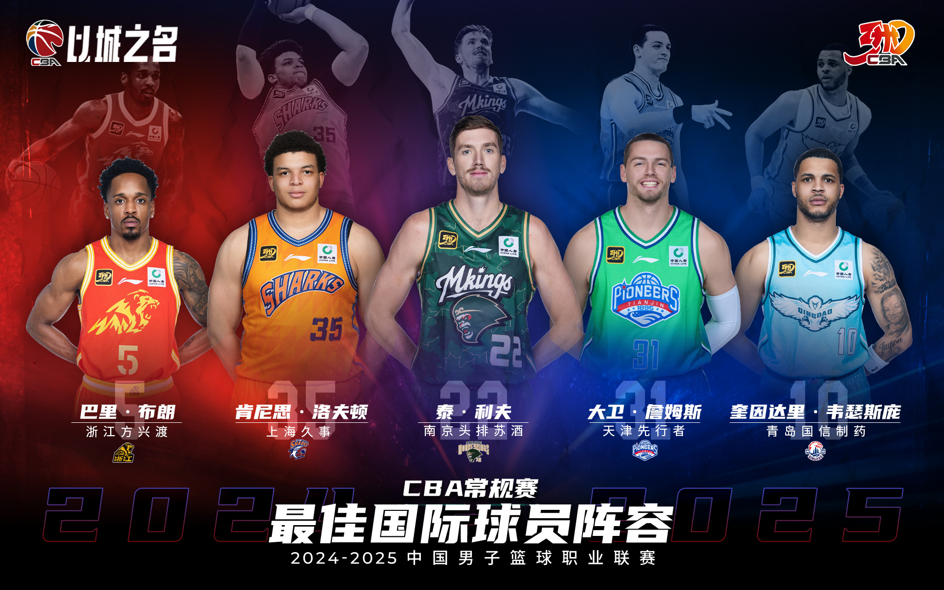 篮球职业联赛吸引世界顶尖球员