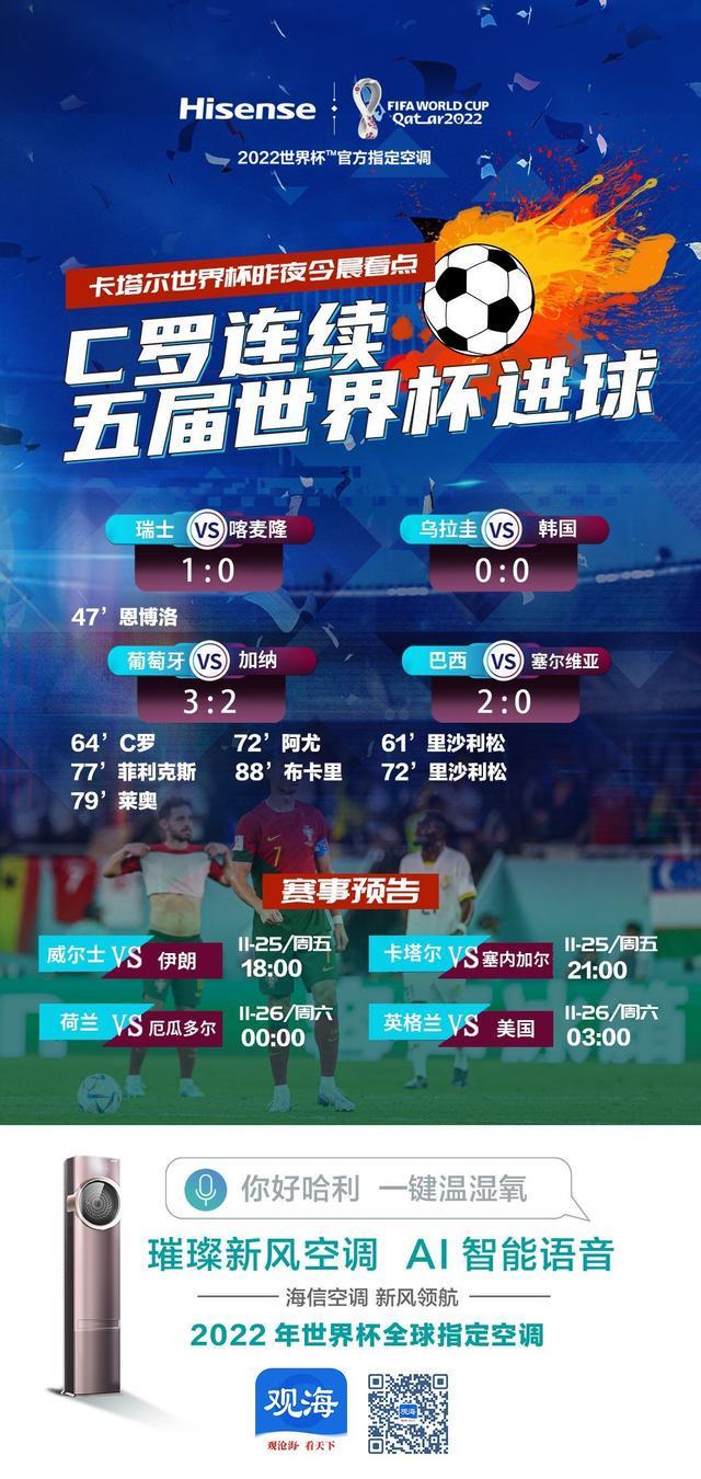 意大利与瑞士争夺胜利，势均力敌的简单介绍