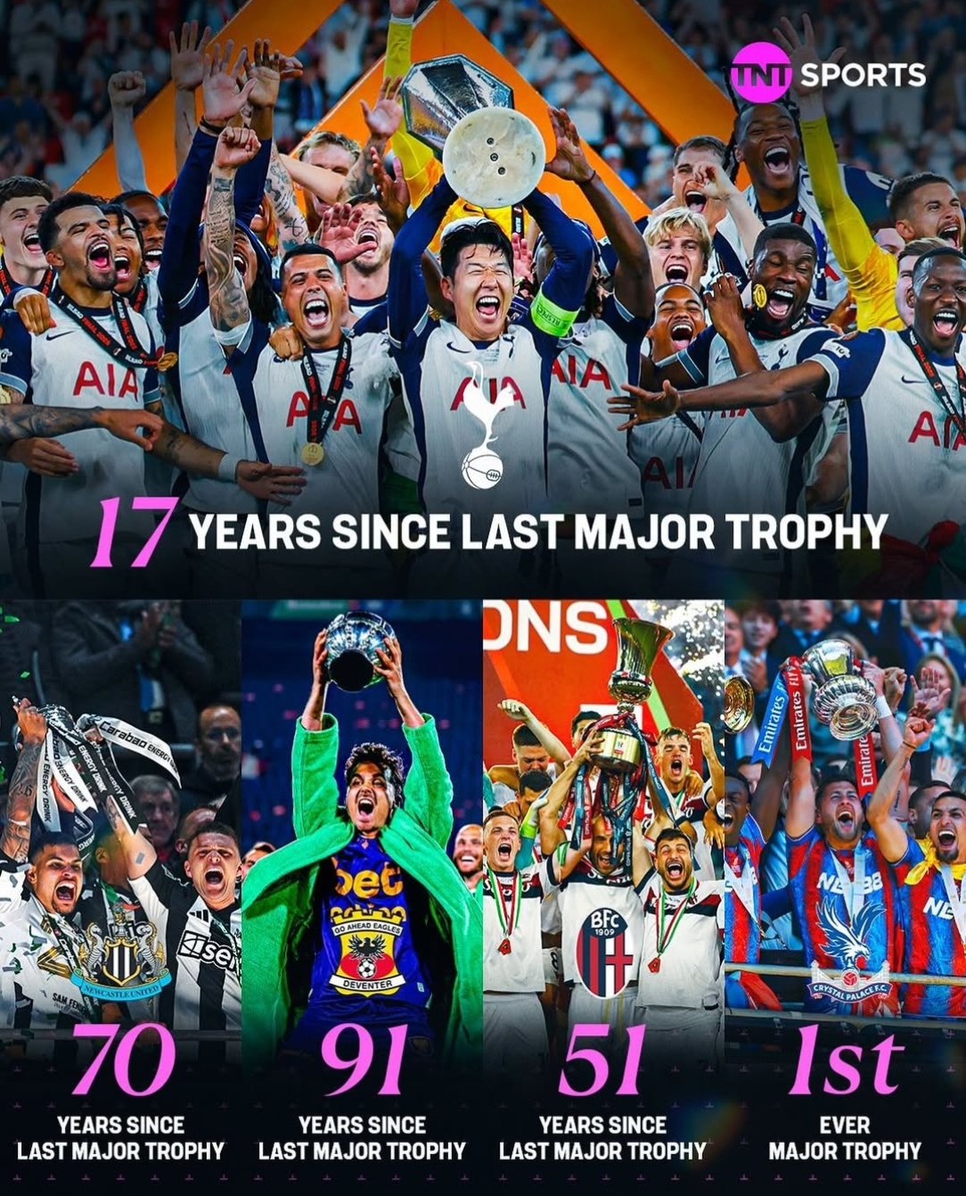 关于欧预赛即将点燃冠军梦，球队备战加紧的信息