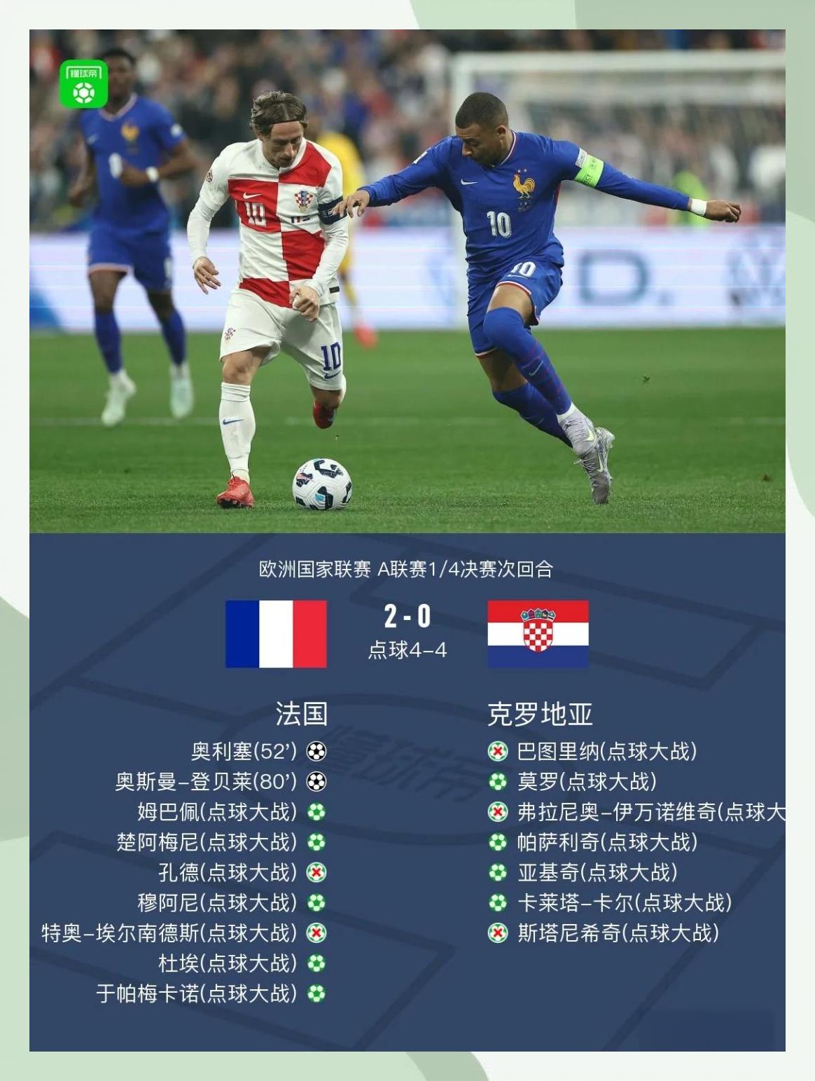 包含西班牙力挫希腊，晋级欧锦赛四强的词条